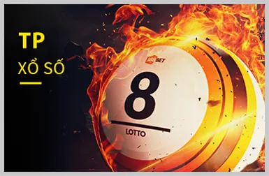 Tối ưu hóa lợi nhuận FV88